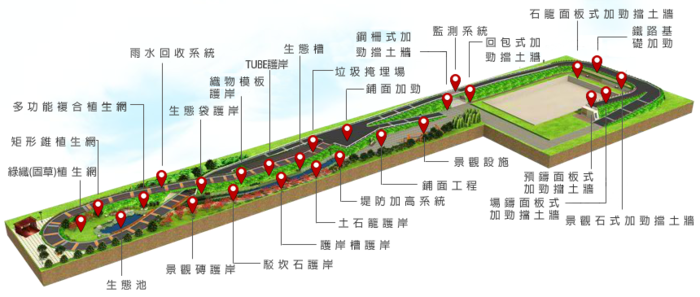 【景觀學會_每周NEWS分享】盟鑫永續綠色工程教育園區參訪交流活動，歡迎踴躍報名圖片